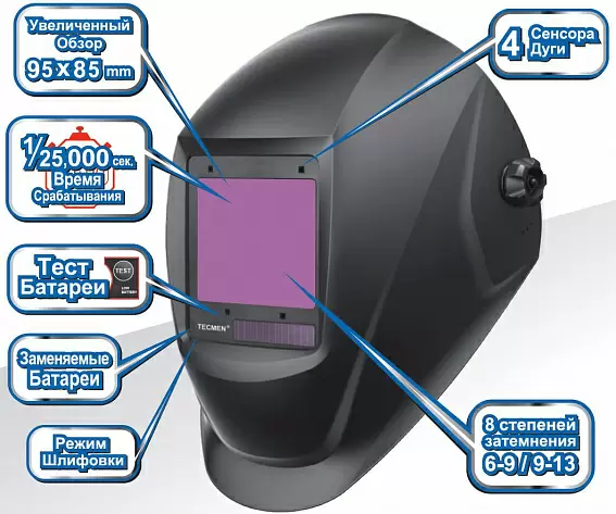 Сварочная маска с автоматическим светофильтром Tecmen ADF - 820S TM16 черная